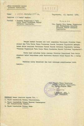Surat dari Kepala Dinas Kesehatan Daerah Istimewa Yogyakarta kepada Kepala Biro Hukum, Organisasi...