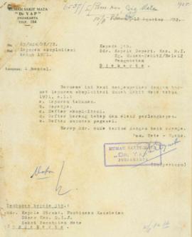 Laporan Tahunan Rumah Sakit Mata “DR. YAP” Yogyakarta Tahun 1971
