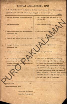 Surat asal-usul/daftar riwayat hidup dari R.M. Prodjowinoto dilahirkan di Gunung Ketur Pakulaman ...
