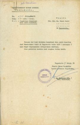 Surat dari Dinas Kesehatan Daerah Istimewa Yogyakarta kepada Kepala Rumah Sakit di Yogyakarta ten...