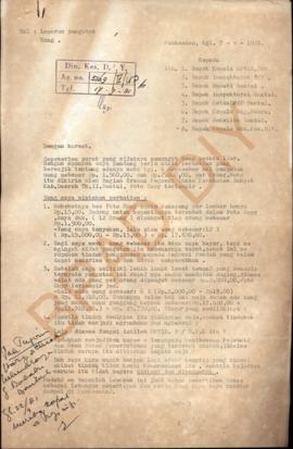 Surat dari Wohidjan kepada Kepala Dinas Kesehatan DIY tanggal 7 September 1981 tentang laporan pu...
