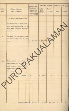 Berkas penjelasan tentang anggaran pembelanjaan Pakualaman tahun 1919.