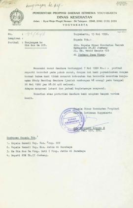 Surat dari Dinas Kesehatan Propinsi Daerah Istimewa Yogyakarta kepada Kepala Dinas Kesehatan Daer...