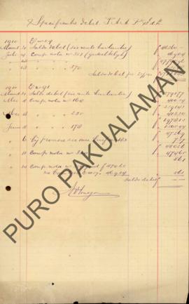 Laporan spesifikasi debet yang masuk di Pakualaman oleh Notonegoro