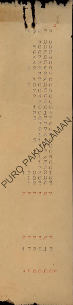 Perhitungan Civile Lijst bulan Juli dan Agustus 1935.