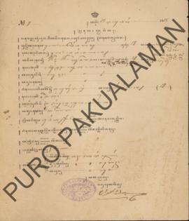 Surat bukti nikah antara Bok Sriwalimu dengan R.M. Subrata oleh Parentah Hukum Kadipaten Pakualaman