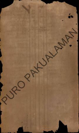 Berkas daftar penerimaan gaji (balanja) bulan Desember 1896 yang diterimakan pada bulan Januari 1897