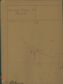 Peta Ikhtisar Pengairan dari Tuk Soemitro skala 1 : 5000 Onder district Watoemoerah, Nanggulan, K...