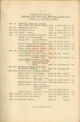 Pembentukan peraturan dan pembentukan fraksi-fraksi di DPRD Dati II Bantul tahun 1971. Pemerintah...