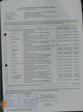 Berkas surat pernyataan tanggung jawab belanja Nomor : 07/962724/04.51a/XII/2007 atas nama Kuasa ...