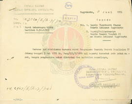Pengumuman Komando Kepala Daerah Kepolisian IX Jawa Tengah No. Peng/E/4/V/1978 tentang surat kete...