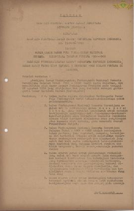 Ketetapan MPRS RI, Nomor : II/MPRS/1960, tentang  Garis-Garis Besar Pola Pembangunan Nasional Sem...