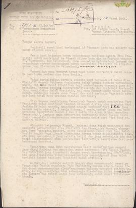 Surat dari Biro Statistik DIY. Kepada  SP. Kepala Daerah DIY, tanggal   18 Maret 1963 tentang  Pe...
