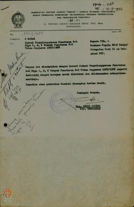 ▪ Surat dari BP-7 Yogyakarta untuk kepala BP-7 Kodya/Kabupaten Dati II se propinsi DIY NO 893.3/4...