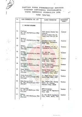 Tabel Daftar Nama Penerbitan Khusus Daerah Istimewa Yogyakarta yang mengisi Formulir Inventarisas...
