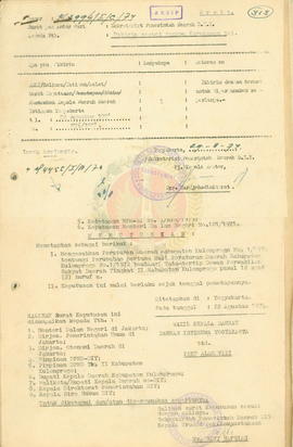 SK Gubernur DIY No. 276/1974 tentang Pengesahan Peraturan Daerah Kabupaten Kulonprogo No. 1 Tahun...