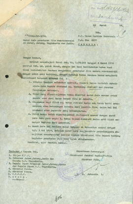Surat ijin pemutaran film non komersil di Jawa Barat, Jawa Tengah, Yogyakarta dan Jawa Timur