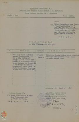 Fotokopi Surat Instruksi Menteri Transmigrasi RI No : Ins. 03/men/1987 tanggal 21 Januari 1987, t...
