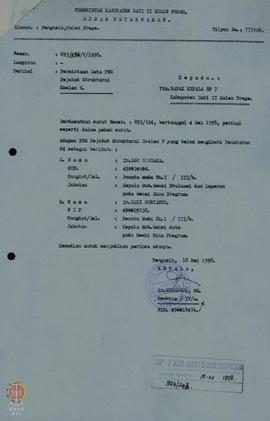 Kumpulan daftar PNS Yang belum mengikuti penataran P-4 a.n. Ir. Leo Handaka, cs.