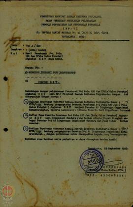 Keputusan Gubernur Kepala Daerah Istimewa Yogyakarta Nomor 169/KPTS/1994 tentang Pengangkatan Pen...
