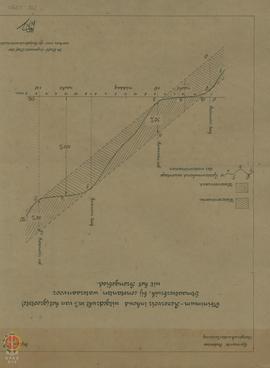 Gambar sumur pompa air minum Batavia jaringan perpipaan/menara air skala 1 : 50.000 tahun 1917