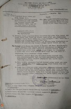 Surat Edaran Kepala Kantor Perbendaharan dan Kas Negara (KPKN) Yogyakarta Nomor  SE06/XI/1990 Tan...