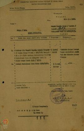 Keputusan Bupati Kepala Dati II Kulon Progo No: 107/1991 tentang Pembentukan Panitia Perlombaan d...