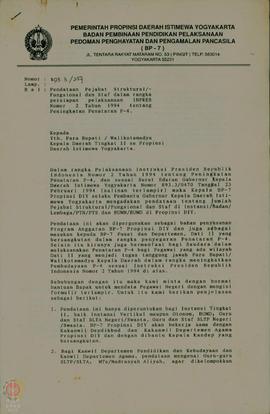 Surat dari BP-7 Propinsi DIY tertanggal 15 Maret 1995,  mengenai pendataan pejabat struktural/fun...