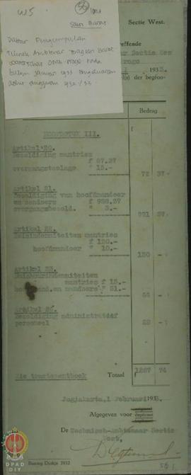 Daftar pengumpulan teknis Ambtenar bagian barat Waterschap “Opak-progo” bulan Januari 1933