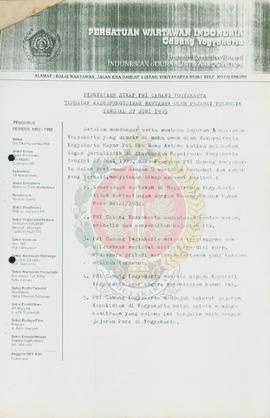 Surat dari Pengurus Persatuan Wartawan Indonesia Cabang Yogyakarta kepada Kantor wilayah Departem...