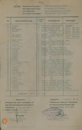 Daftar Nama Transmigran dari Daerah Istimewa Yogyakarta yang diberangkatkan pada tanggal 9 Septem...