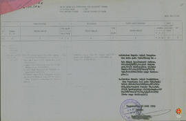 Surat dari Kepala BP-7 DIY kepada Inspektur Wilayah Propinsi DIY perihal pengiriman tindak lanjut...