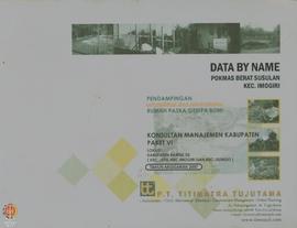 Data By Name Pokmas (Kelompok Masyarakat) Berat Susulan Kecamatan Imogiri Pendampingan rehabilita...