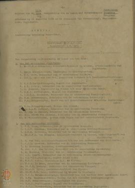 Notulen Rapat Waterschap “Opak-Progo” Tahun Dinas 1939/1940.