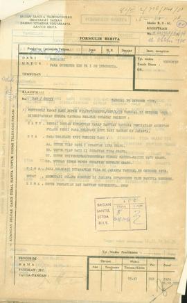 Berkas Kongres KNPI Tahun 1978 dari Mendagri