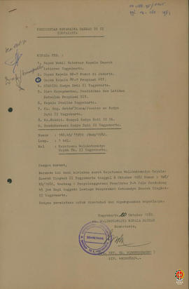 Surat Keputusan Walikotamadya Kepala Daerah Tingkat II Yogyakarta tentang Penyelenggaraan Penatar...