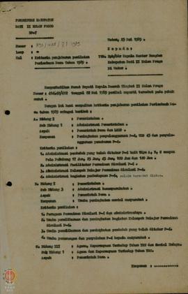 Surat mengenai Kriteria Penjabaran Penilain Perlombaan Tahun 1889.