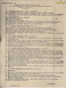 Konsep Rencana UU Nomor : 7/1949, tentang Pembentukan DIY Tahun 1949.