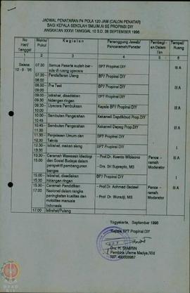 Jadwal Penataran P-4 Pola 120 jam bagi Kepala Sekolah SMU/MAI se Propinsi  DIY angkatan XXXVI.