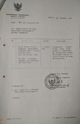 Berkas surat Bulan Oktober, November 1993 perihal Surat Edaran Direktorat Jenderal Anggaran, Depa...