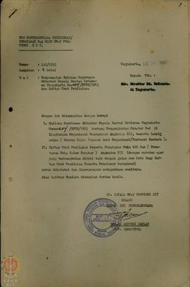 Salinan Surat Keputusan Gubernur Kepala Daerah Istimewa Yogyakarta Nomor 204/KPTS/1983 tentang Pe...