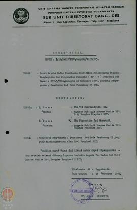 Kumpulan Daftar calon peseta dan Surat tugas untuk mengikuti penataran pola 25 Jam bagi Dharma Wa...
