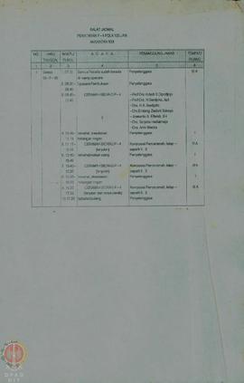 Jadwal Penataran P-4 Tingkat Provinsi Pola 120 jam angkatan XXX bagi dosen PTN/PTS, ormas, ABRI, ...