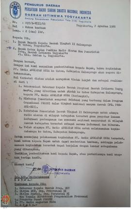 Surat dari Ketua Pengurus Daerah Persatuan Radio Siaran Swasta Nasional Yogyakarta Daerah Istimew...
