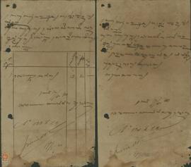 Surat nomor: 124 KIB, tertanggal 17 Mei 1940 dari Nyai Kanjeng Tumenggung Seganda kepada Kantor I...
