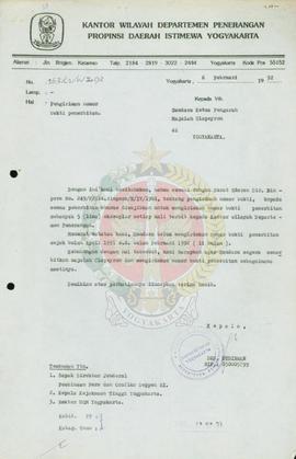 Berkas Surat Tanda Terdaftar (STT) Perubahan Susunan Pengurus Majalah Dwibulanan “Clapeyron”.