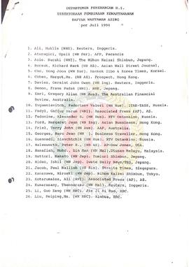 Daftar Wartawan Asing per Juli 1994, Departemen Penerangan Republik Indonesia Direktorat Pembinaa...