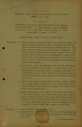 Salinan Keputusan Bupati Kepala Daerah Tingkat II Kulon Progo No.101/1992 tanggal 25 Maret 1992 T...