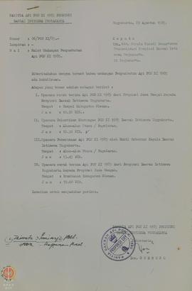 Surat dari Panitia Api PON XI 1985 Provinsi DIY kepada Kepala Kantor Wilayah Departemen Transmigr...
