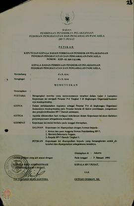 Petikan Surat Keputusan Kepala BP-7 Provinsi Daerah Istimewa Yogyakarta tentang Pengangkatan Pena...
